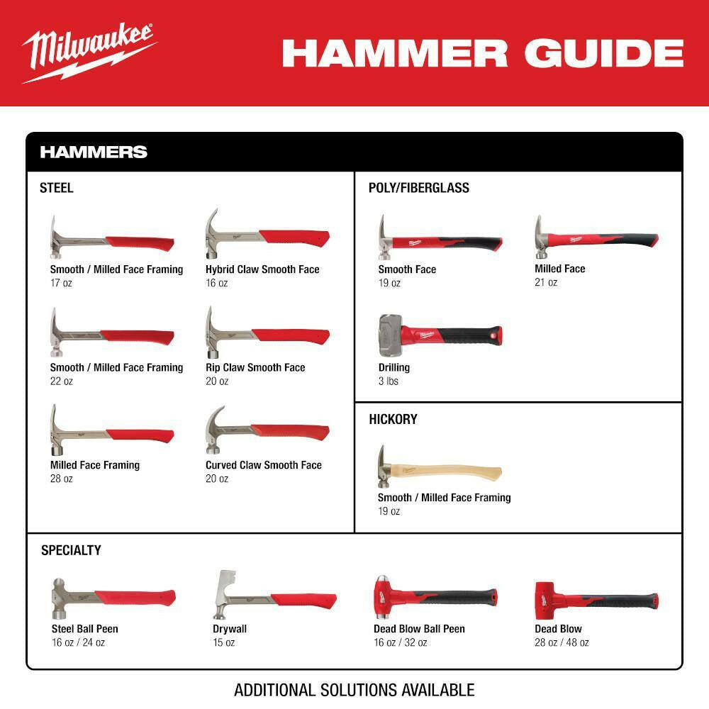 17 Oz. Milled Face Framing Hammer.