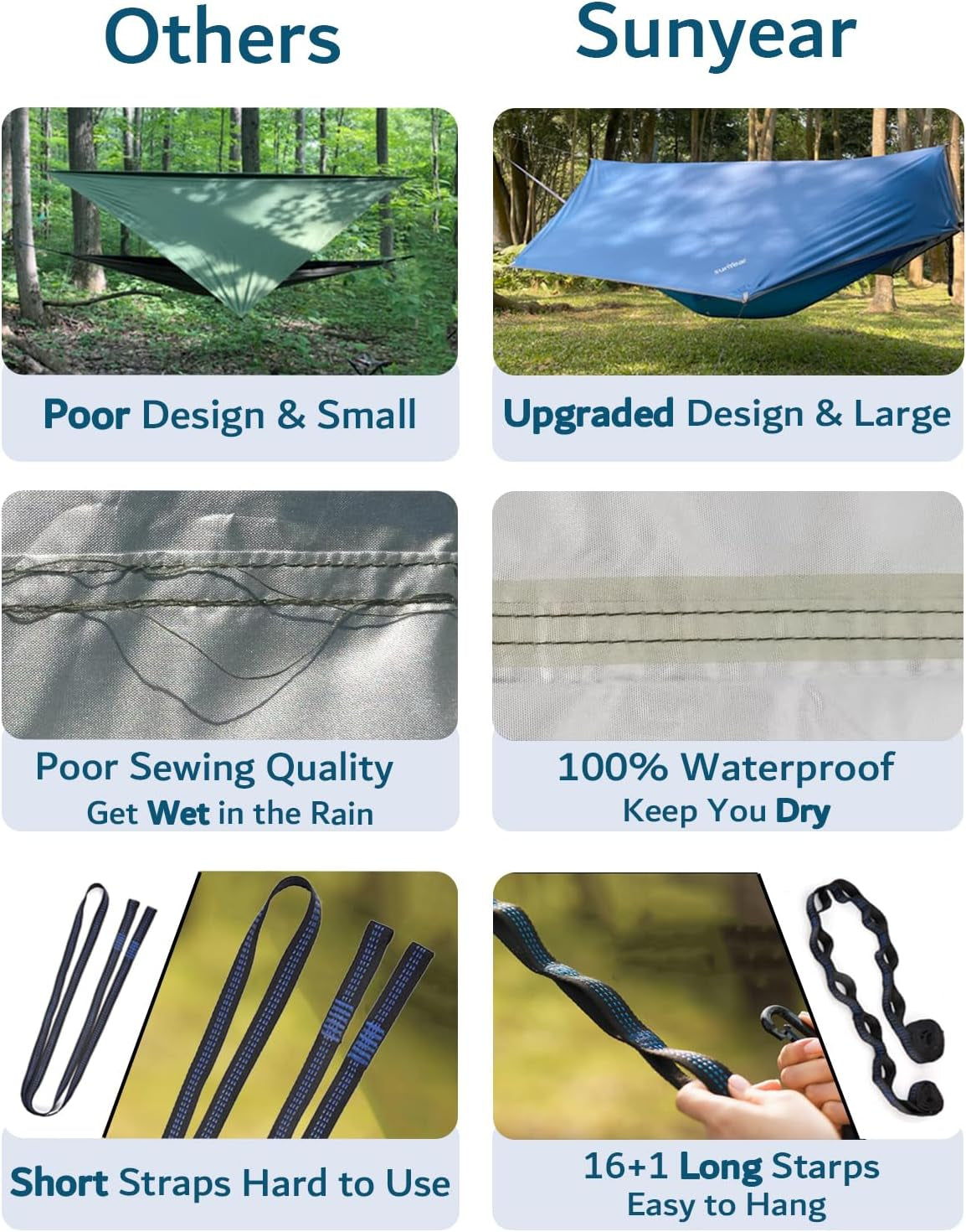 Camping Hammock, Portable Double Hammock with Net, 2 Person Hammock Tent with 2 * 10Ft Straps, Best for Outdoor Hiking Survival Travel.