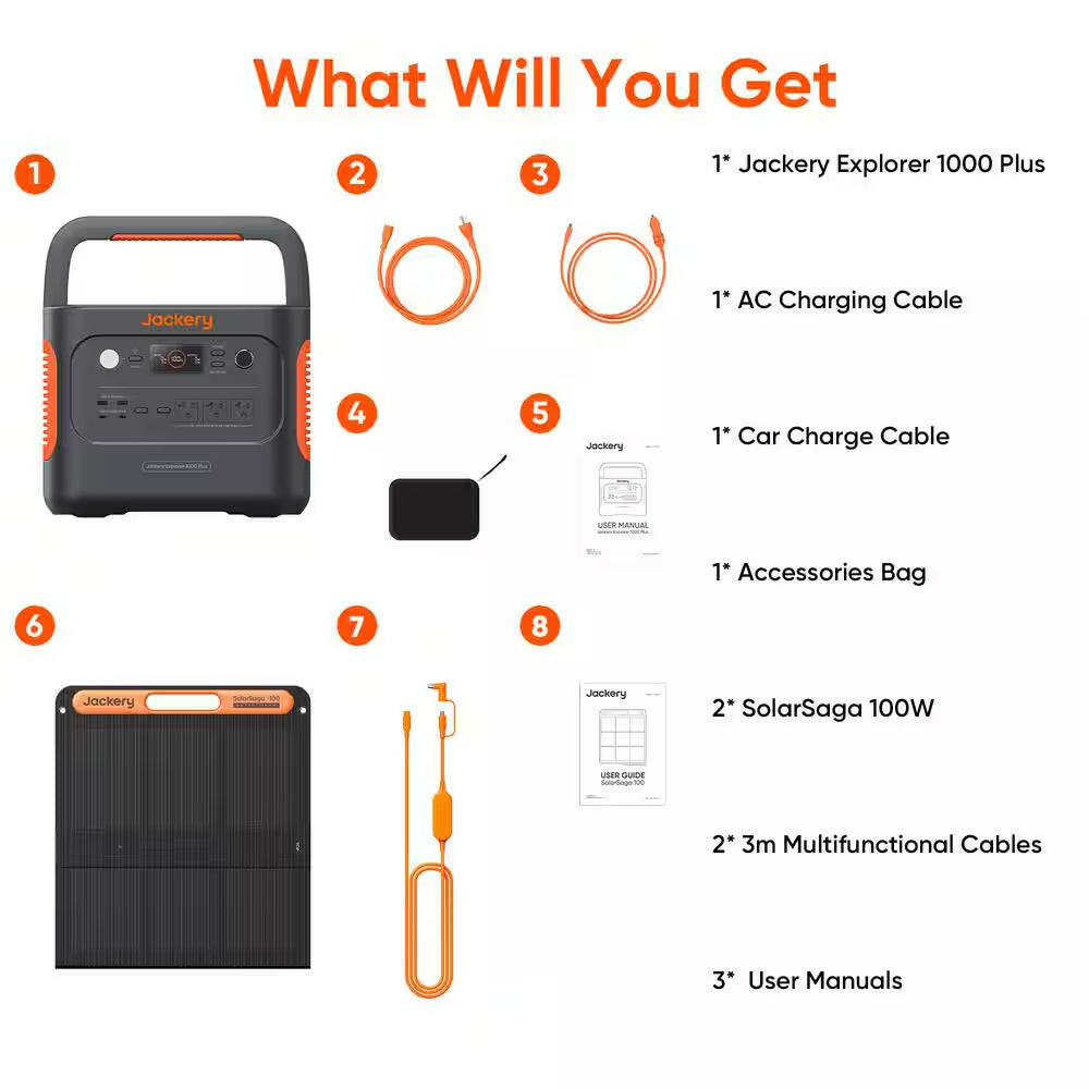 2000W Output/4000W Peak Solar Generator 1000 plus Expandable Push Button Start Battery Lifepo4 W/Two 100W Solar Panels.