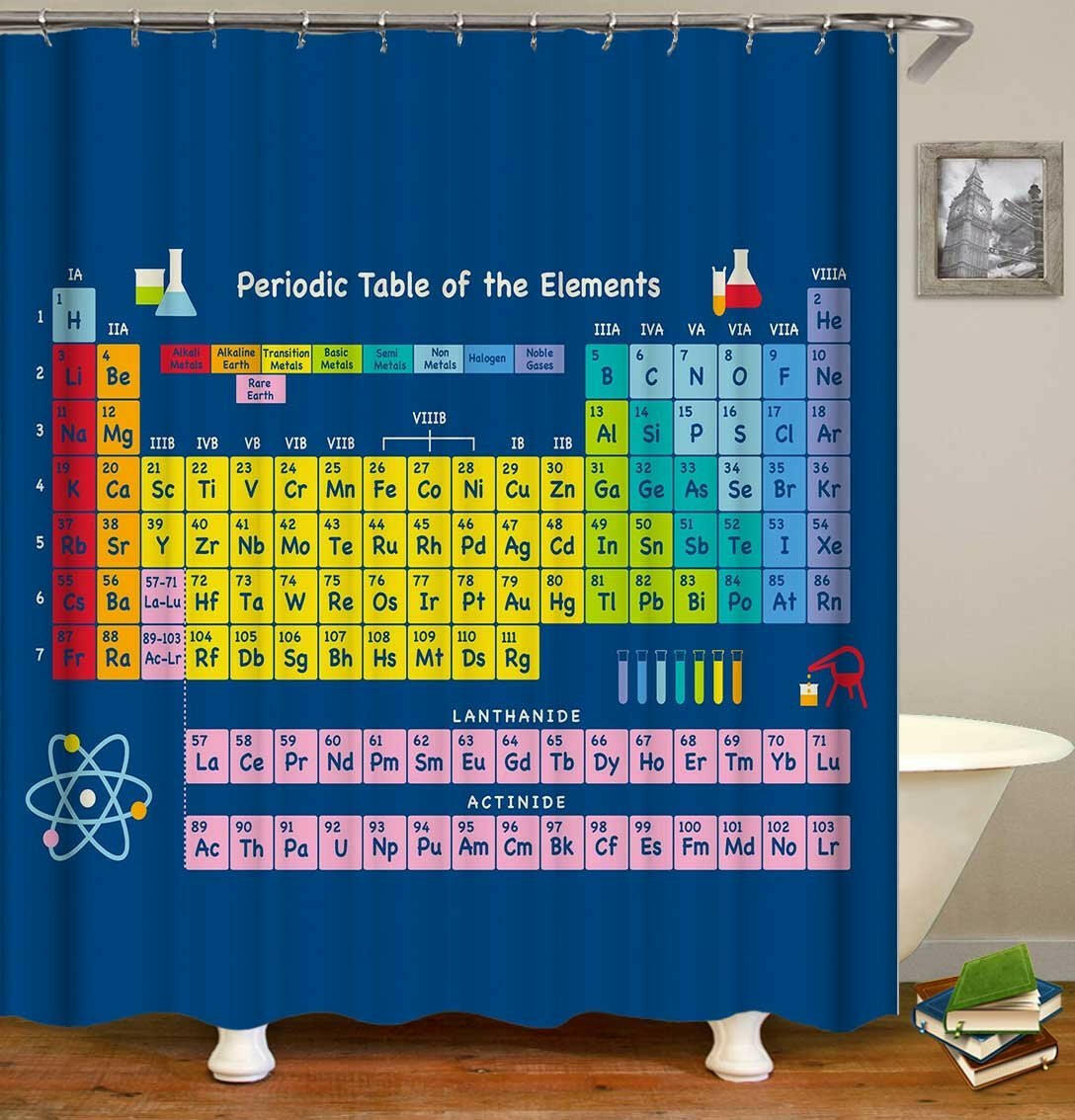 Periodic Table Of Elements Blue Background Shower Curtain.