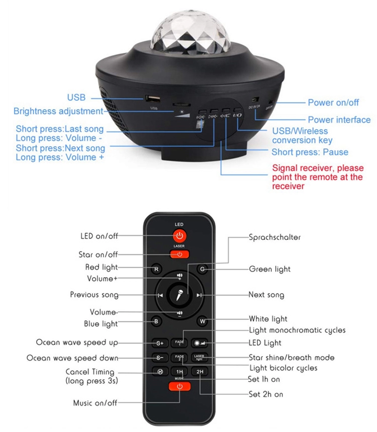 Colorful Starry Sky Galaxy Projector with Bluetooth Speaker.