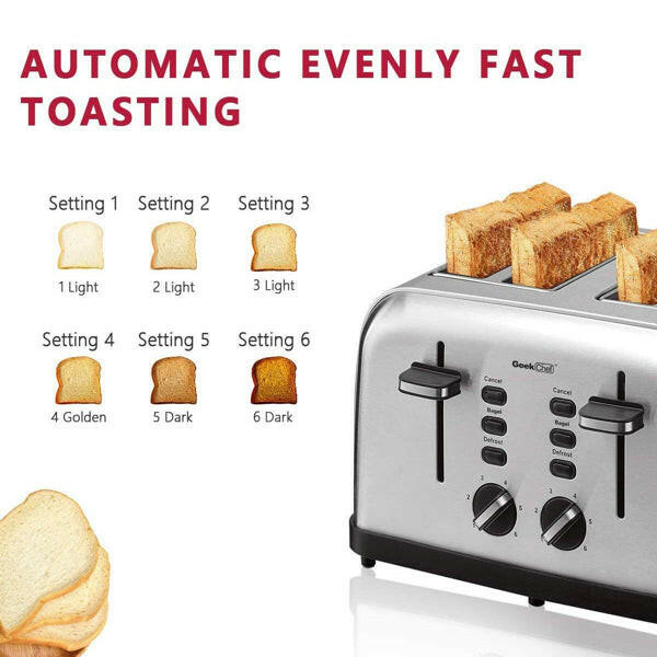 Mini Toaster Stainless Steel Extra-Wide Slot with Multifunction.