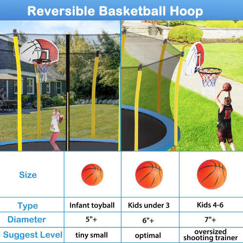 12FT Trampoline for Kids with Safety Enclosure Net Basketball Hoop.