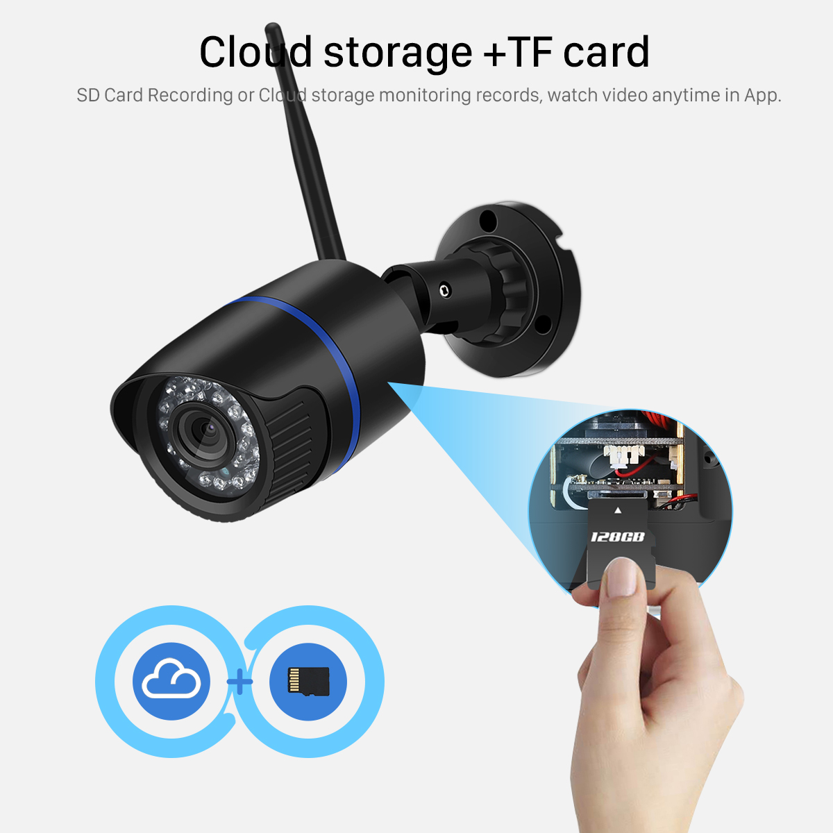 1080P HD Wireless Security Indoor Outdoor Waterproof Camera.