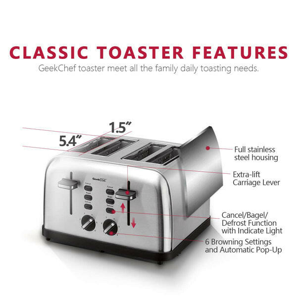 Mini Toaster Stainless Steel Extra-Wide Slot with Multifunction.