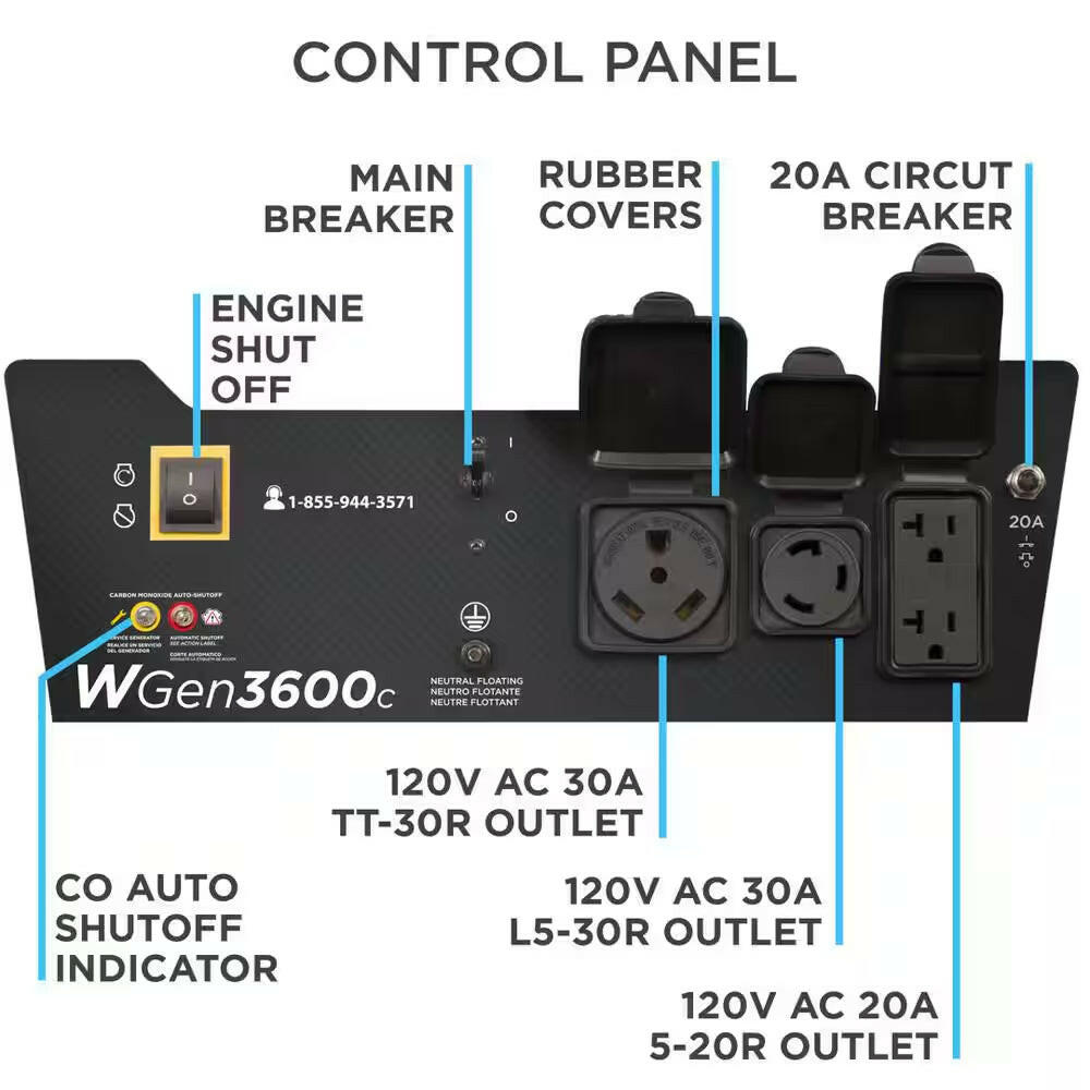 4,650/3,600-Watt Gas Powered Portable Generator with Recoil Start.