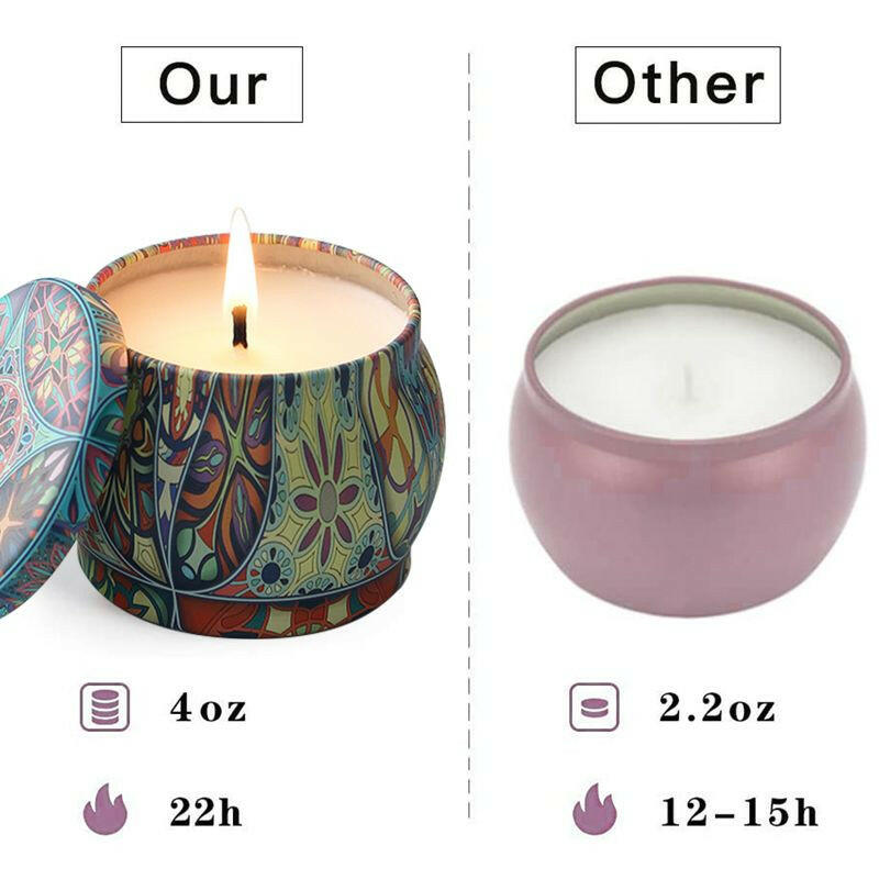 Chrstmas Gifts Vintage Scented Candles Set Flower Jar Candle Fragrance Soy Wax Natural Candle With Tin Can Wedding Birthday Home.