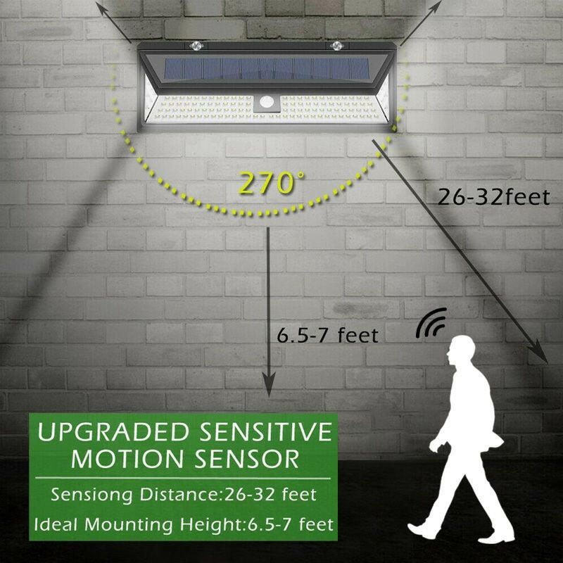 Solar Led Light Outdoor Solar Wall Light Outdoor Sensor Light Solar Led Lamp Outdoor Solar Panel Light With Motion Sensor Garden.