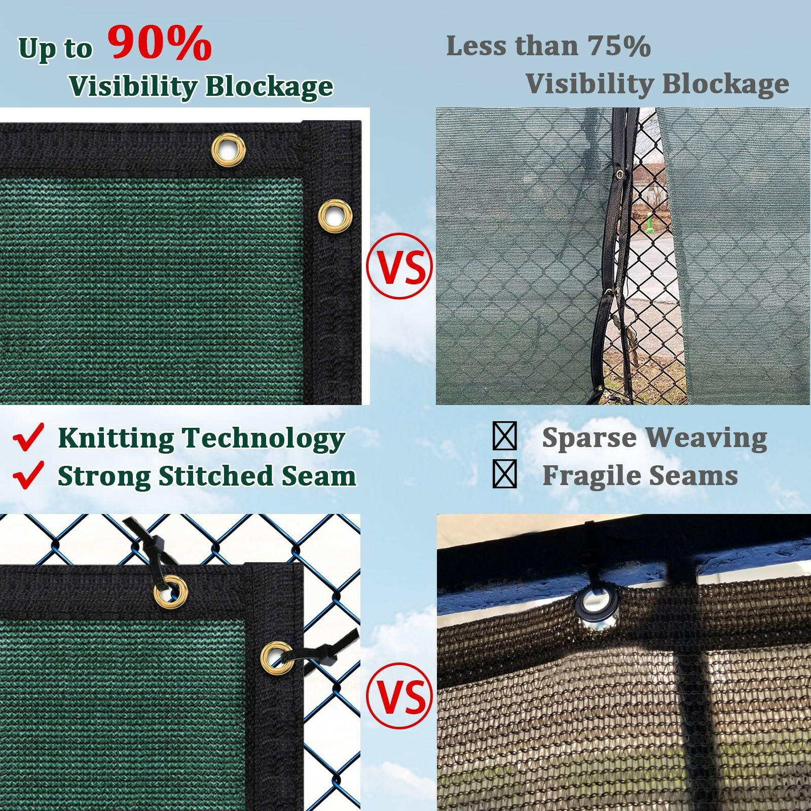 Artpuch Privacy Fence Screen Dark Green Customized Outdoor Mesh Panels for Backyard, Balcony,Patio,Construction Site with Zip Ties.