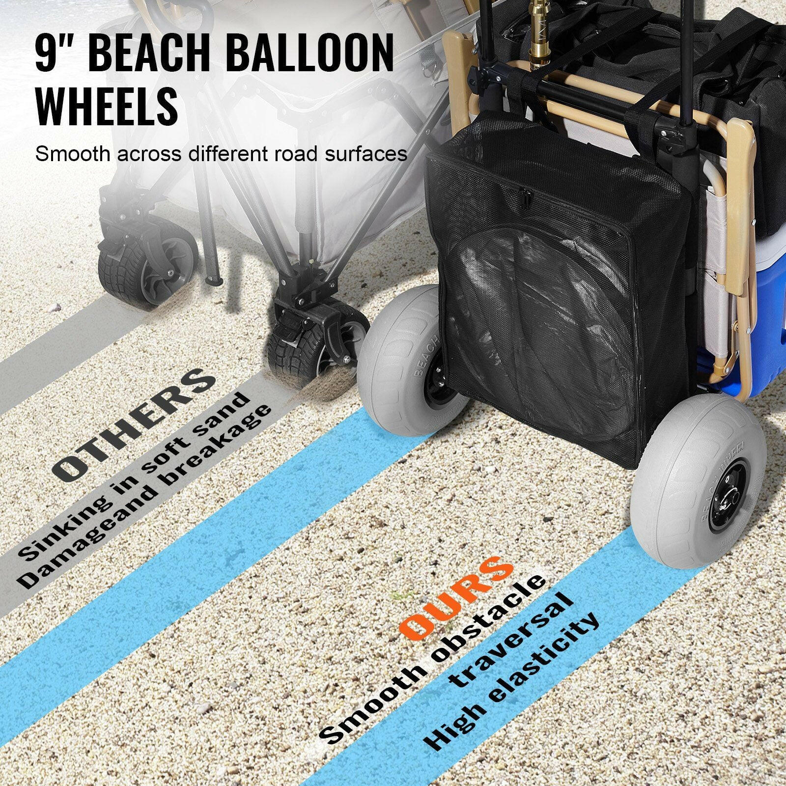 VEVOR Beach Dolly with Big Wheels for Sand, 20.1" x 14.6" Cargo Deck, w/ 9" Balloon Wheels, 165LBS Loading Capacity Folding Sand Cart & 27.2" to 44.9" Adjustable Height, Heavy Duty Cart for Beach.