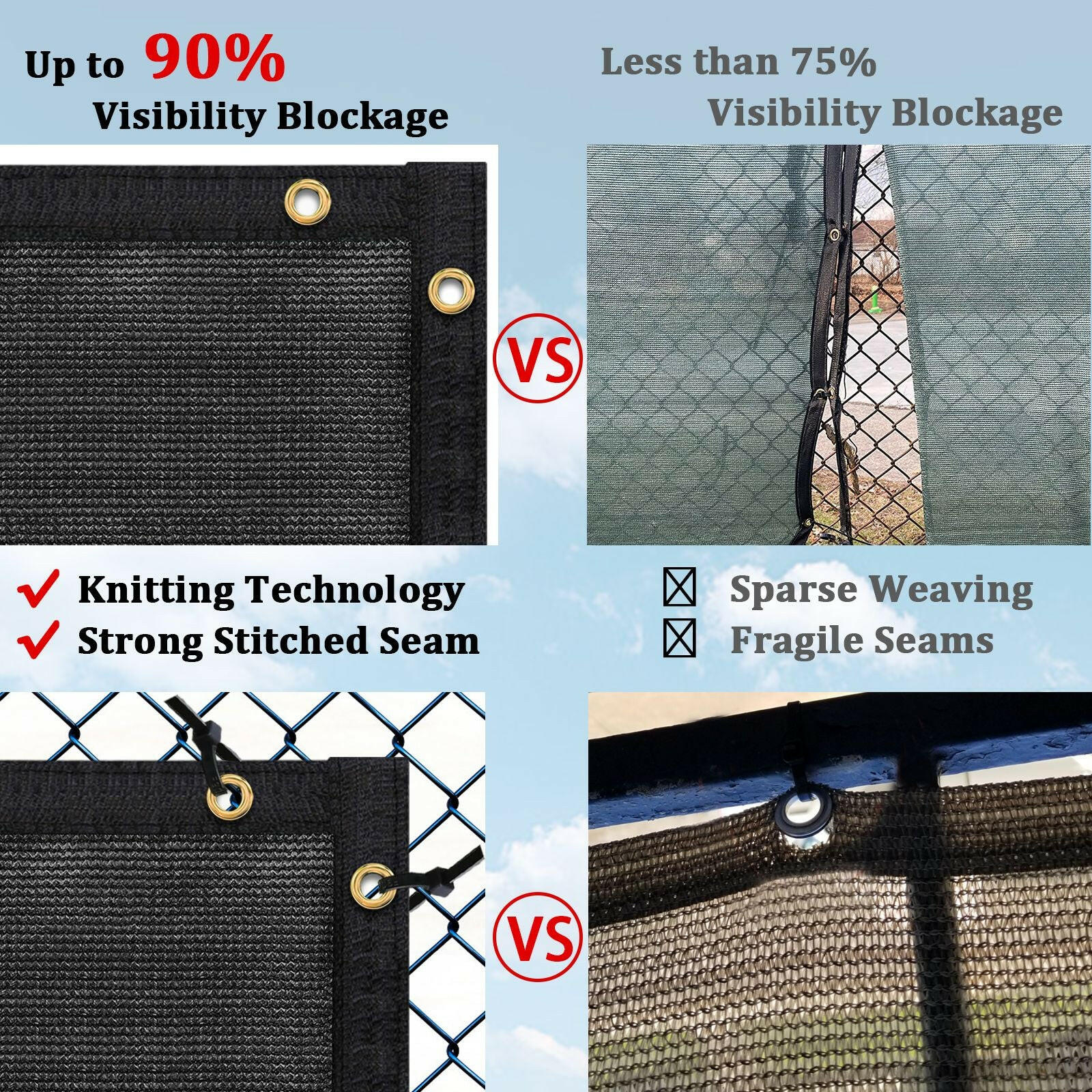 Artpuch Privacy Fence Screen Black Customized Outdoor Mesh Panels for Backyard, Balcony,Patio,Construction Site with Zip Ties.