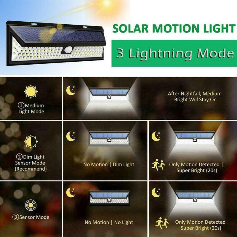 Solar Led Light Outdoor Solar Wall Light Outdoor Sensor Light Solar Led Lamp Outdoor Solar Panel Light With Motion Sensor Garden.