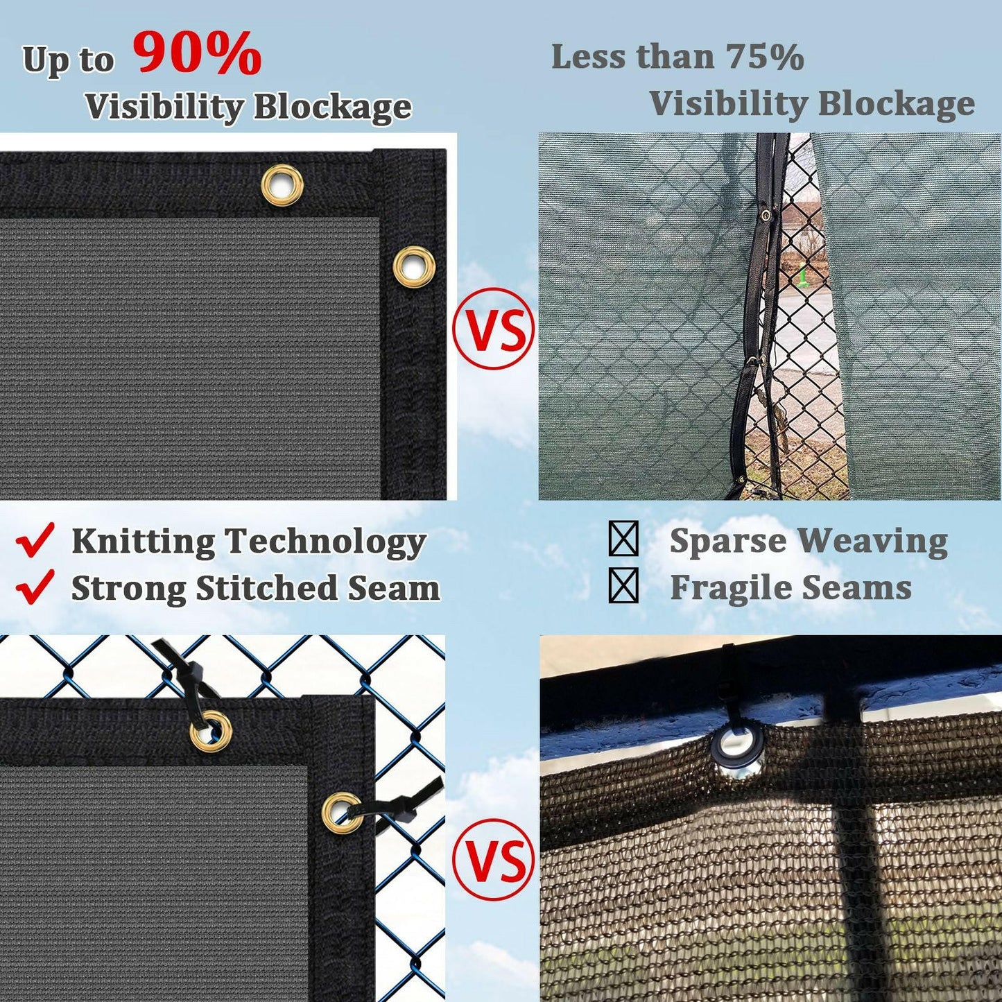 Artpuch Privacy Fence Screen Dark Grey Customized Outdoor Mesh Panels for Backyard, Balcony,Patio,Construction Site with Zip Ties.